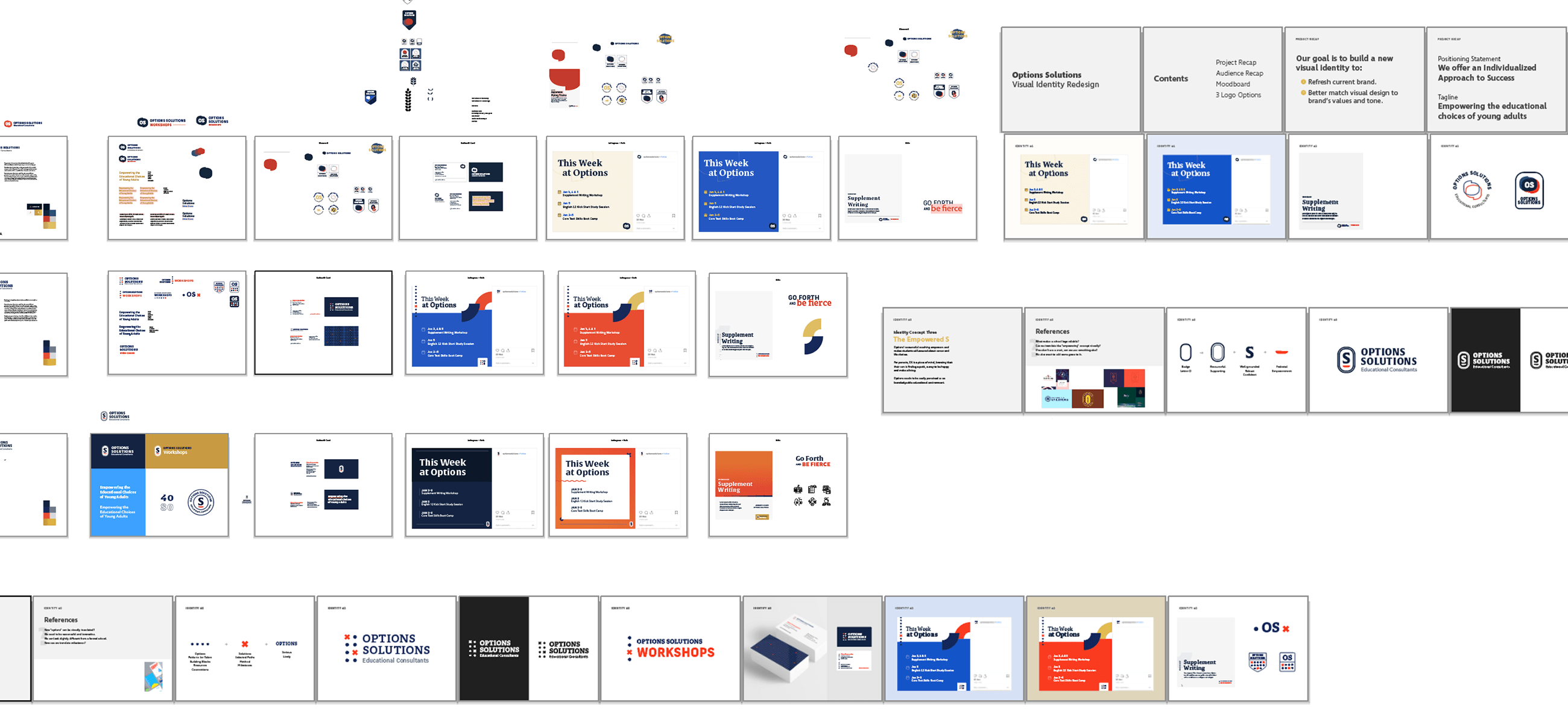 Branding Study by Hammerhead, Vancouver's Strategic Branding Company