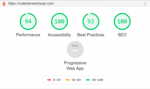 Codehammerhead.com's Google Lighthouse website performance Score