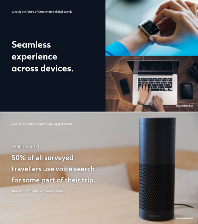 Website optimization for mobile, desktop and voice search