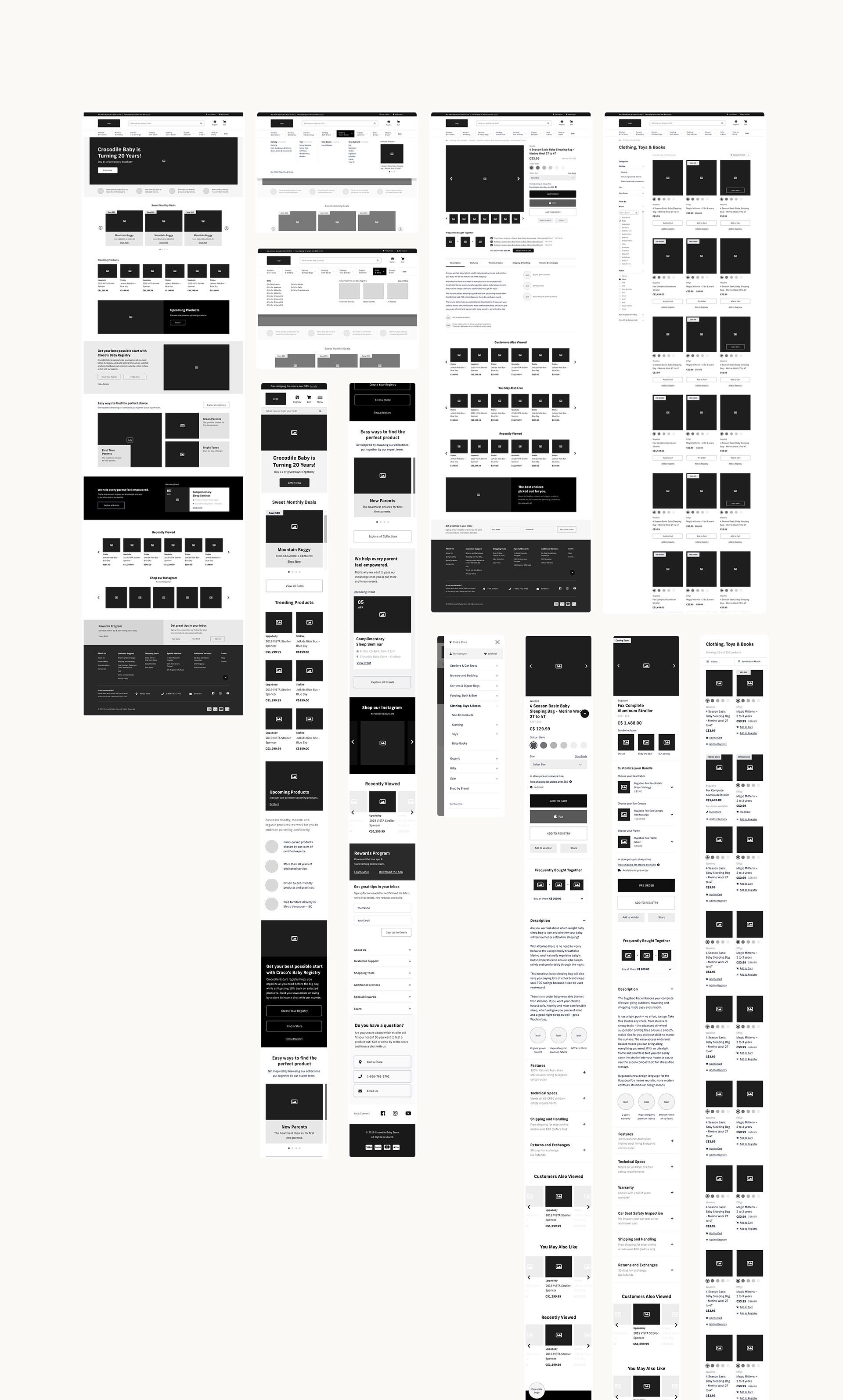 Wireframes designs for our UI & UX study