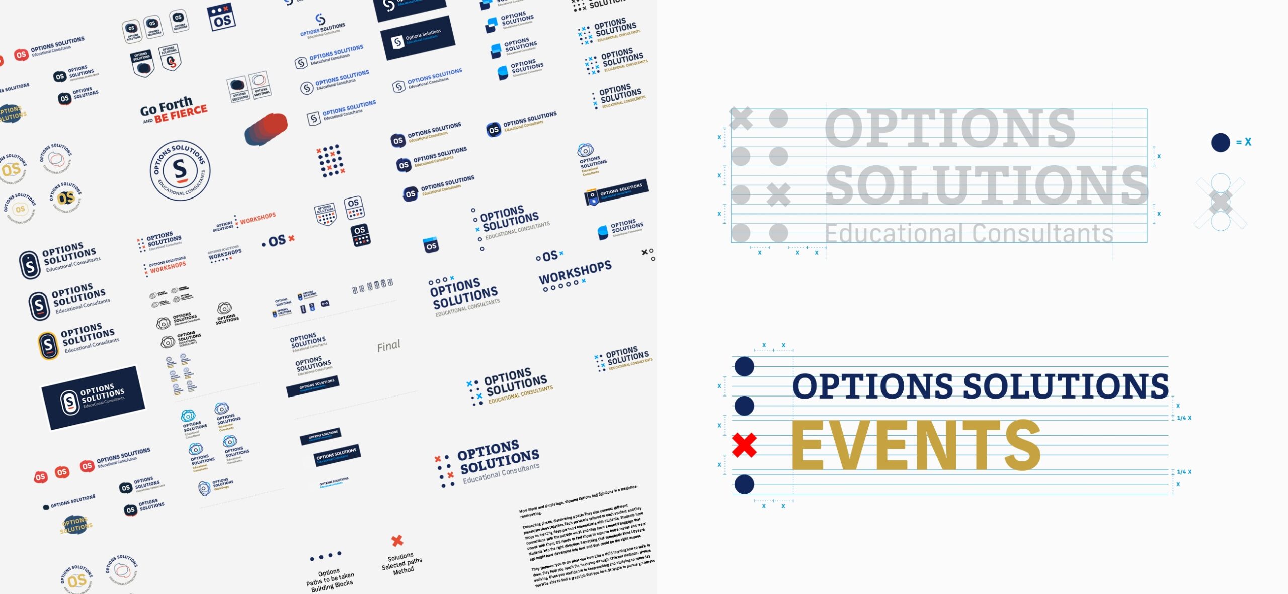 Branding and Logo Design For Options Solutions By Vancouver Web Design Agency Hammerhead. 